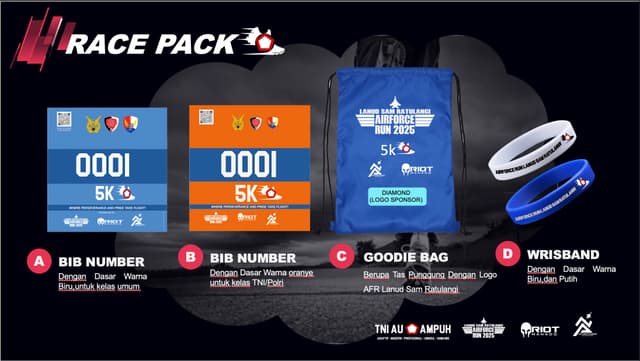 racepack